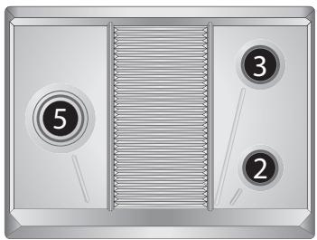 SMEG SR775AX - Keittotasolla olevien polttimien asettelu - 7