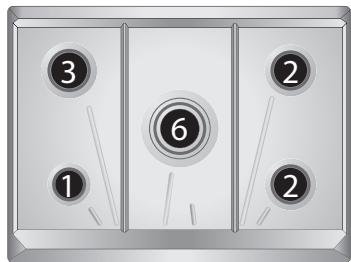 SMEG SR775AX - Disposición de los quemadores en la encimera de cocción - 2