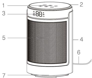 1 2 3 80°C 4 5 6 7