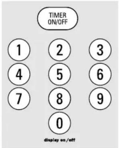 TIMER ON/OFF 1 2 3 4 5 6 7 8 9 0 display on /off
