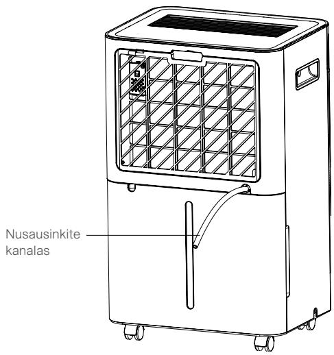 MILL MDH20 - NUOLATINIS VANDENS IŠLEIDIMAS - 2
