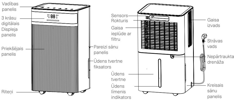 MILL MDH20 - PRODUKTA SKATS MDH12 - 1