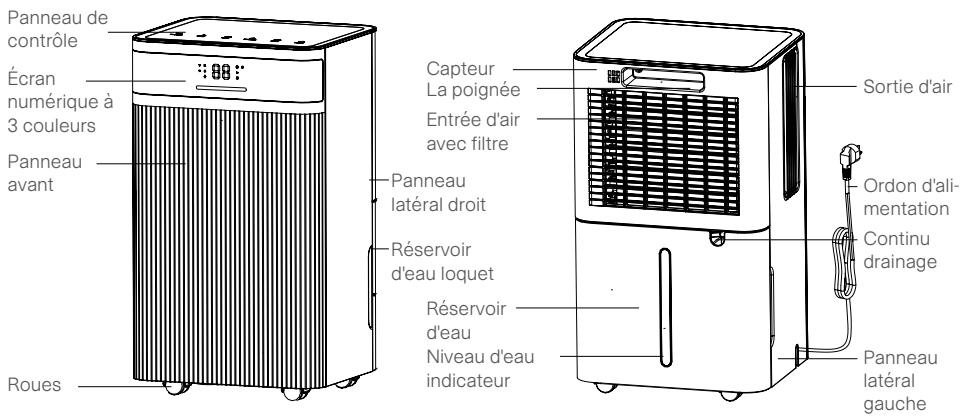 MILL MDH20 - VUE DU PRODUIT MDH12 - 1