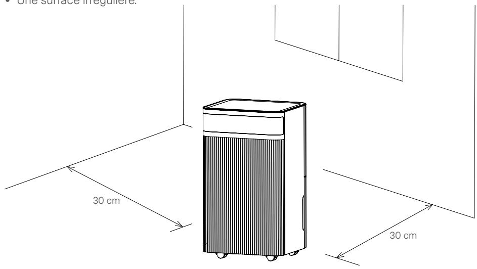 MILL MDH20 - EMPLACEMENT - 1