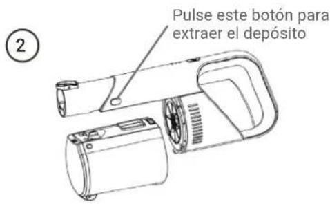 Pulse este botón para extraer el depósito ②