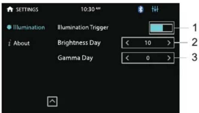 SETTINGS 10:30 AM Illumination Illumination Trigger i About Brightness Day < 10 > Gamma Day < 0 >