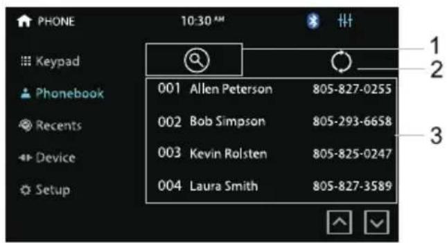 PHONE 10:30 AM Keypad Phonebook Recents Device Setup 001 Allen Peterson 805-827-0255 002 Bob Simpson 805-293-6658 003 Kevin Rolsten 805-825-0247 004 Laura Smith 805-827-3589