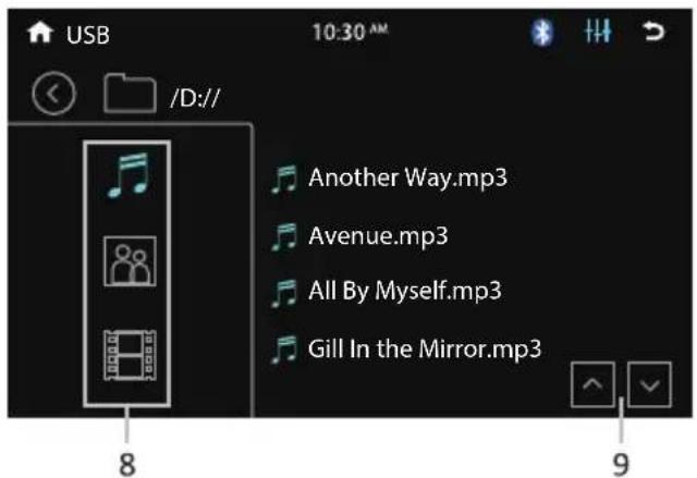 USB 10:30 AM /D:// Another Way.mp3 Avenue.mp3 All By Myself.mp3 Gill In the Mirror.mp3 8 9