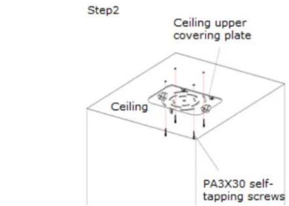 Step2 Ceiling upper covering plate Ceiling PA3X30 self- tapping screws