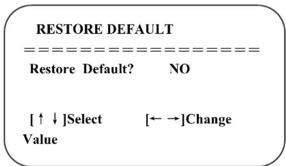graph TD A["RESTORE DEFAULT"] --> B["Restore Default?"] B --> C["NO"] C --> D["[↑↓"]Select] C --> E["[←→"]Change] D --> F["Value"]