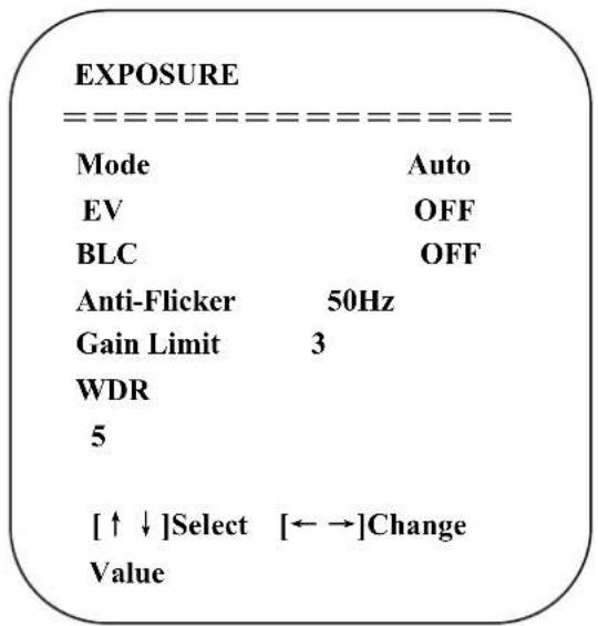 EXPOSURE Mode Auto EV OFF BLC OFF Anti-Flicker 50Hz Gain Limit 3 WDR 5 [↑↓]Select [←→]Change Value