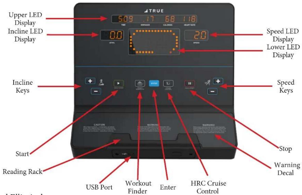 TRUE 5:09 .17 68 118 Upper LED Display Incline LED Display 0.0 LEVEL 2.0 Speed LED Display Lower LED Display Incline Keys + - Start Reading Rack USB Port Workout Finder Enter HRC Cruise Control Stop Warning Decal CAUTION WARNING WARNING! Speed Keys