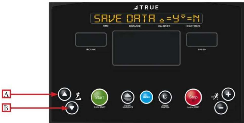 TRUE SAVE DATA △=Υ▽=M TIME DISTANCE_CALORIES HEART RATE INCLINE SPEED A B Start QUICK START PROCKET FLOWER CENTER CLOSE STOP INTERT-INLET +