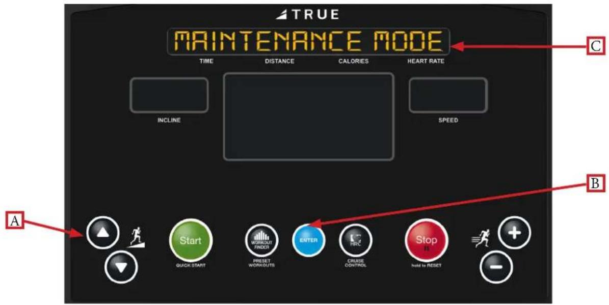 MAINTENANCE MODE TIME DISTANCE_CALORIES HEART RATE INCLINE SPEED A B C Start QUICK START WORKOUT FINDER Preset WORKOUTS ENTER FIRE CRUISE CONTROL Stop hold to RESET +