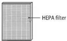 HEPA filter