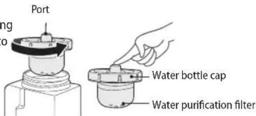 Port ng o Water bottle cap Water purification filter