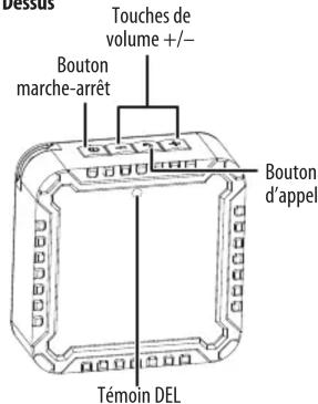 Dessus : touches de volume +/-, bouton marche-arrêt, bouton d'appel, témoin DEL.