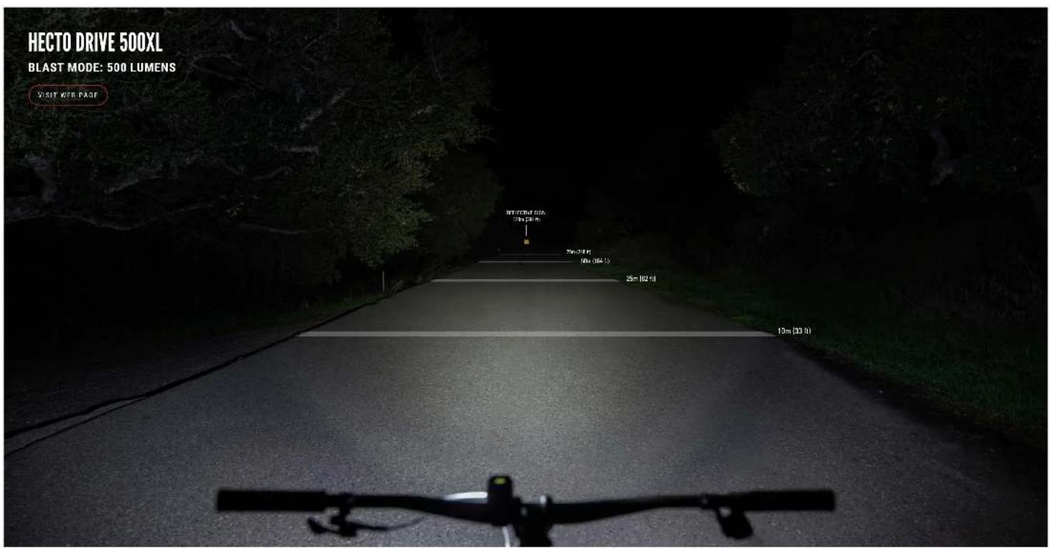 HECTO DRIVE 500XL BLAST MODE: 500 LUMENS VISIT WEB PAGE HECTO DRIVE 120m (240 ft) 50m (38 ft) 50m (164 ft) 25m (102 ft) 10m (33 ft)