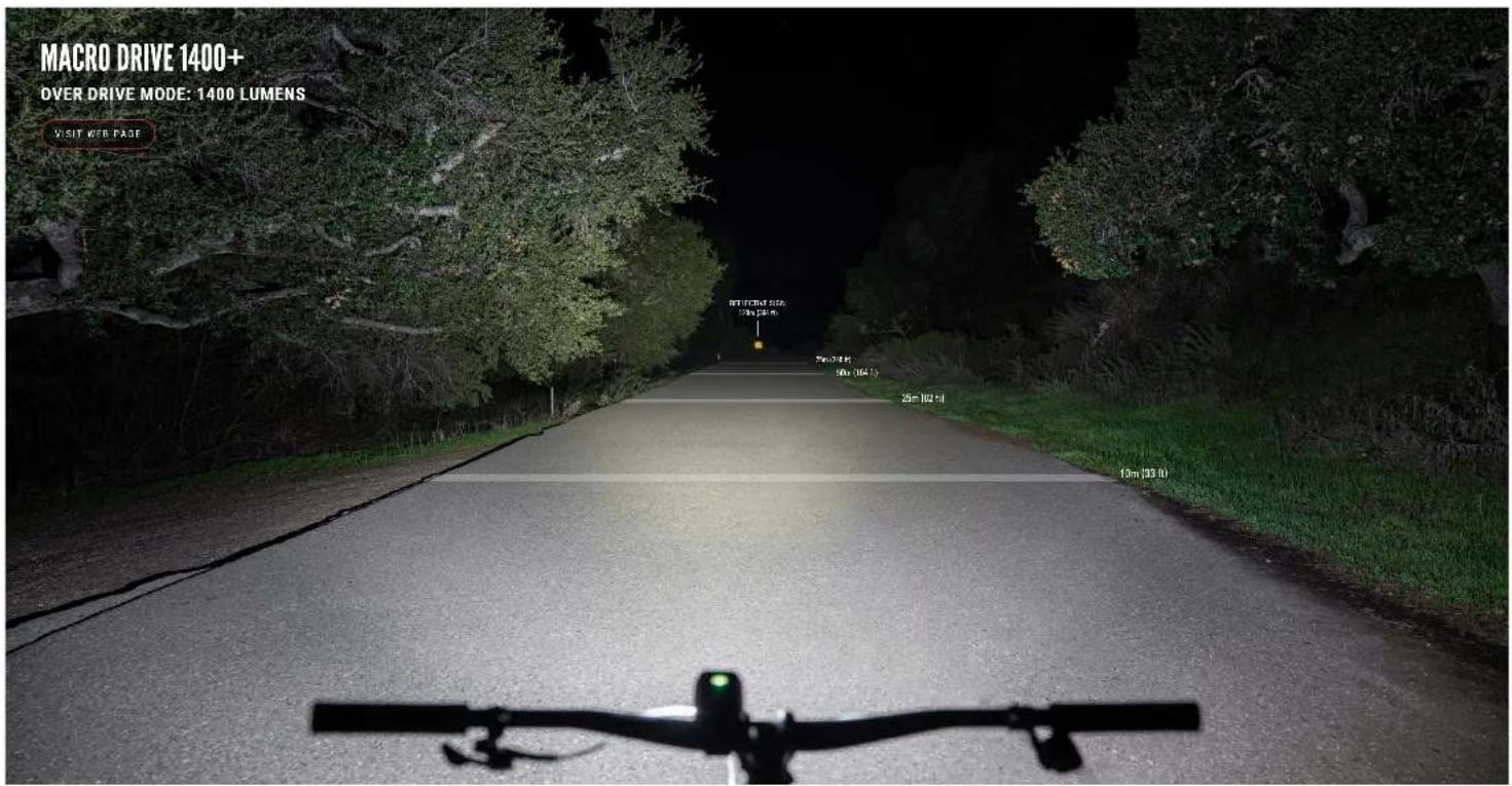 MACRO DRIVE 1400+ OVER DRIVE MODE: 1400 LUMENS VISIT WEB PAGE RETURN ON 25m (24ft) 30m (24ft) 50m (16ft) 25m (102ft) 13m (33ft)