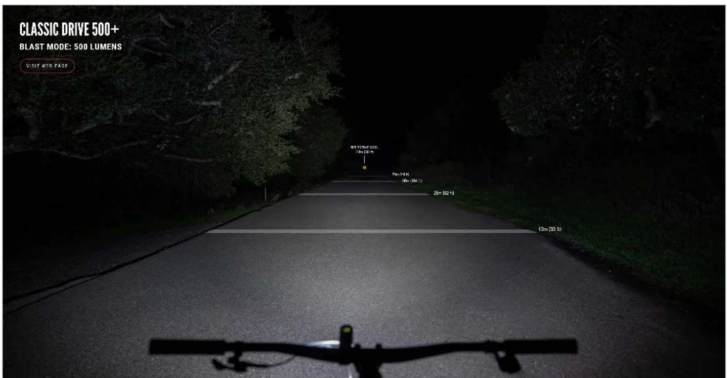 CLASSIC DRIVE 500+ BLAST MODE: 500 LUMENS VISIT WEB PAGE 10m (33 ft) 25m (102 ft) 50m (46 ft) 5m (2 ft) 10m (28 ft)