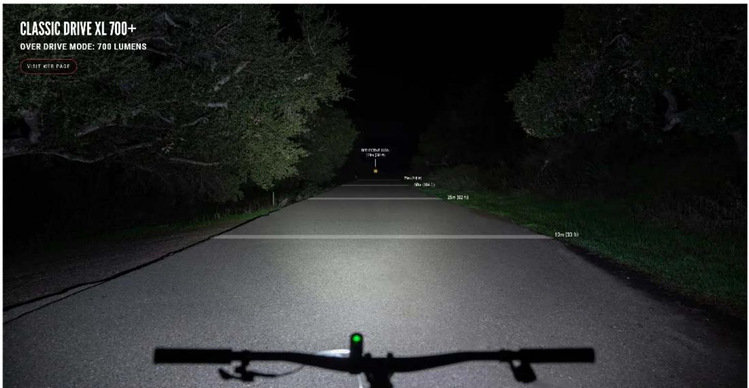 CLASSIC DRIVE XL 700+ OVER DRIVE MODE: 700 LUMENS VISIT WEB PAGE RETURN ON: 13m (24.5) 5m (2.8) 50m (16.1) 25m (8.2) 10m (3.1)