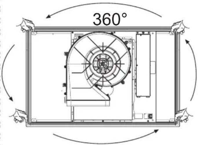 360°