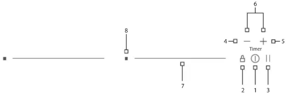 8 6 4—□—+□—5 Timer 7 2 1 3