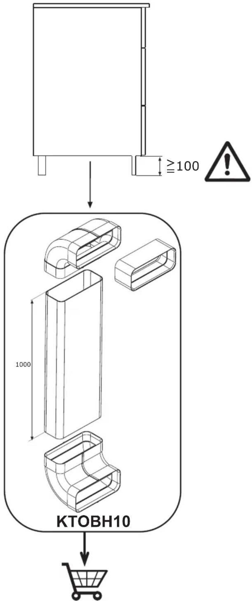 ≥100 1000 KTOBH10