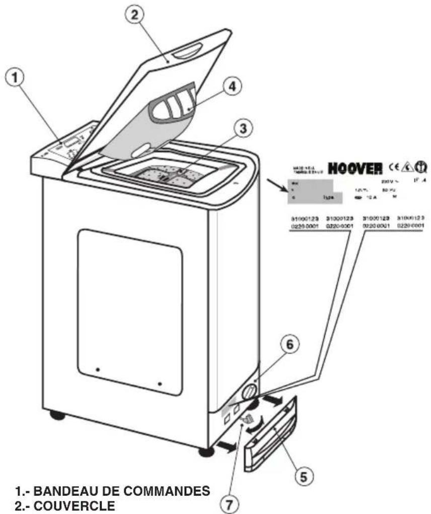 HOOVER LBHTI247CE - 1