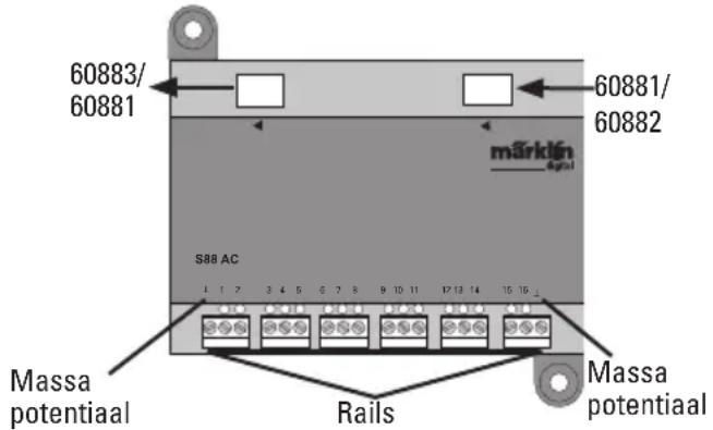 60883/ 60881 60881/ 60882 märklin 4g/ul S88 AC Massa potentiaal Rails Massa potentiaal