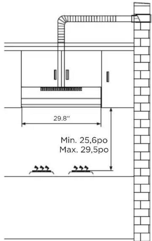 29.8" Min. 25,6po Max. 29,5po