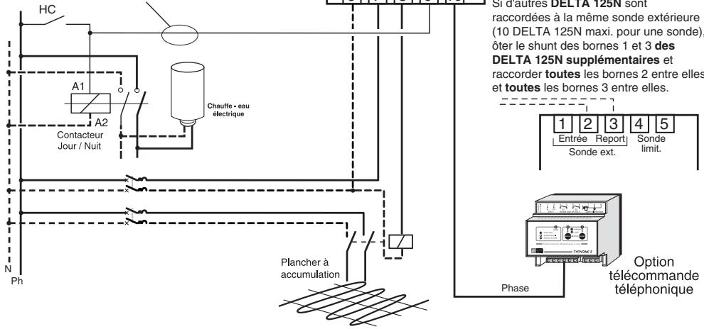 HC A1 A2 Contacteur Jour / Nuit Chauffe - eau électrique N Ph Plancher à accumulation Si d'autres DELTA 125N sont raccordées à la même sonde extérieure (10 DELTA 125N maxi. pour une sonde), ôter le shunt des bornes 1 et 3 des DELTA 125N supplémentaires et raccorder toutes les bornes 2 entre elles et…