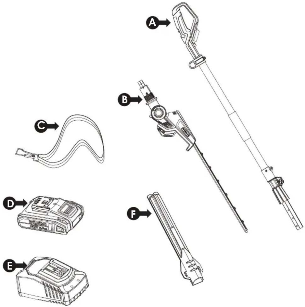 Technical diagram showing exploded view of a handheld device with labeled parts A through F