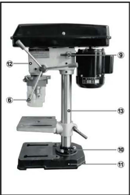 Labeled diagram of a drill press machine with numbered parts for identification