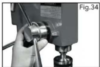 Close-up of a hand using a tool to adjust or install a mechanical component, labeled Fig.34 (no visible text or symbols on the device itself)