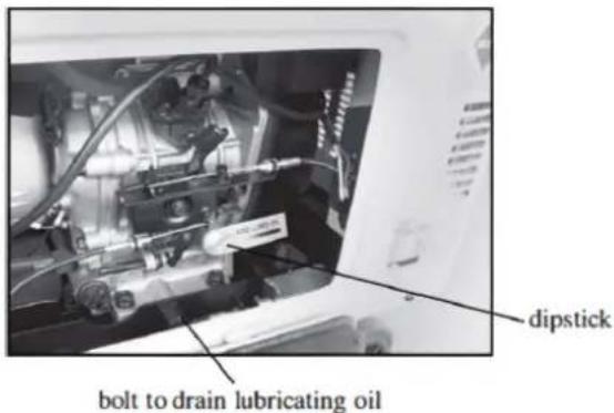 dipstick bolt to drain lubricating oil