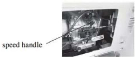 speed handle