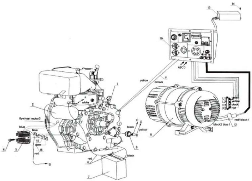 flywheel motor3 blue blue red B 1 white 2 15 16 8 red 6 7 9 black yellow C D 8 10 11 brown yellow ABCD L1 L2 R1 R2 green yellow black red red1black1 black2 blue1 12