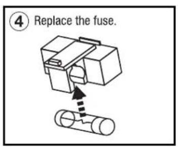 ④ Replace the fuse.