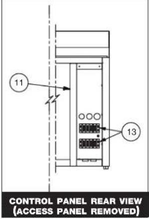11 13 CONTROL PANEL REAR VIEW (ACCESS PANEL REMOVED)