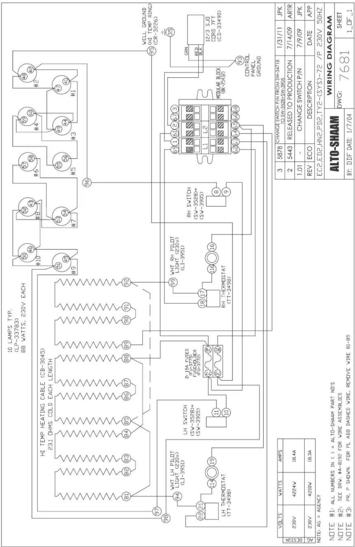10 LAMPS TYP. (LP-33783) 88 WATTS, 230V EACH HI TEMP HEATING CABLE (CB-3045) 23.1 OHMS COLD EACH LENGTH WHT LH PILOT LIGHT (230V) (LI-3951) LH SWITCH (SW-3528)+ (SW-3905) 2: 15A FUSES (FU-3775) FUSEHOLDER (FU-3772) RH THERMOSTAT (TT-3498) WH THERMOSTAT (TT-3498) 96 95 WELL GROUND (HI TEMP RING) (CR-…