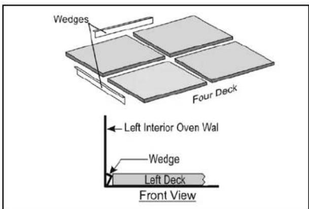 Wedges Four Deck Left Interior Oven Wal Wedge Left Deck Front View