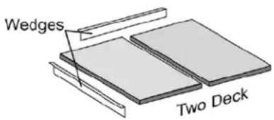 Wedges Two Deck