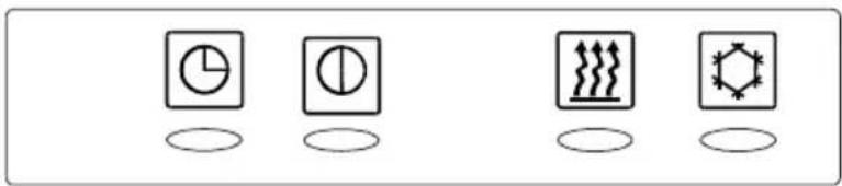 Four simple icons: pie chart, circle with cross, heat wave, and hexagon (no text or symbols)