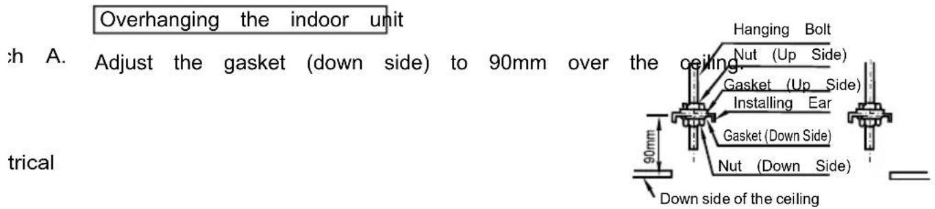 Overhanging the indoor unit A. Adjust the gasket (down side) to 90mm over the ceiling. Hanging Bolt Nut (Up Side) Gasket (Up Side) Installing Ear Gasket (Down Side) Nut (Down Side) 90mm Down side of the ceiling trical