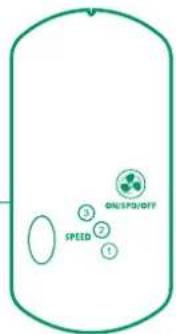 DN/SPS/OFF 3 2 1 SPEED