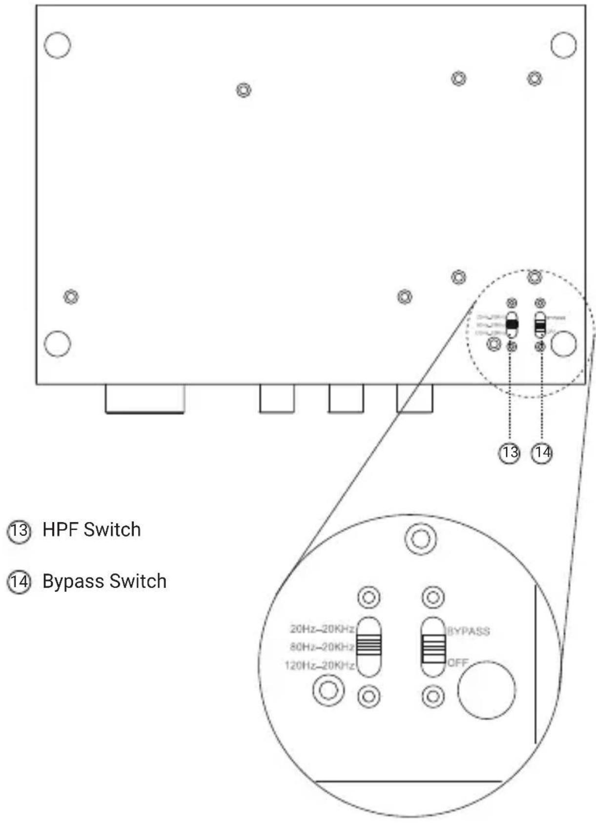 ⑬ HPF Switch ⑭ Bypass Switch 20Hz-20KHz 80Hz-20KHz 120Hz-20KHz BYPASS OFF ⑬ ⑭ ⑮ ⑯ ⑰ ⑱ ⑲