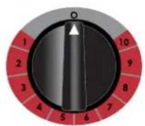 Circular dial with numbered segments (1–10) and a pointer, no text or symbols beyond numbers