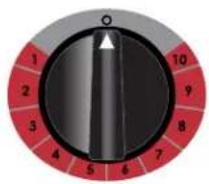 Alto-Shaam HSM-36/3S - Electrical Grounding Instructions: - 8