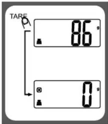 TARE 86 g 0 g